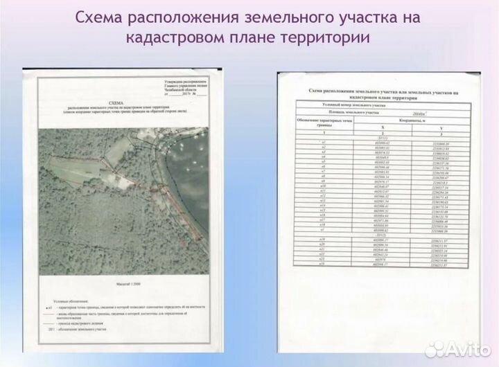 Оформление схемы земельного участка