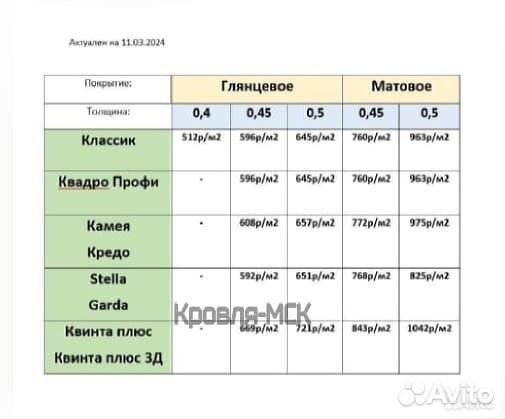 Металлочерепица grand line