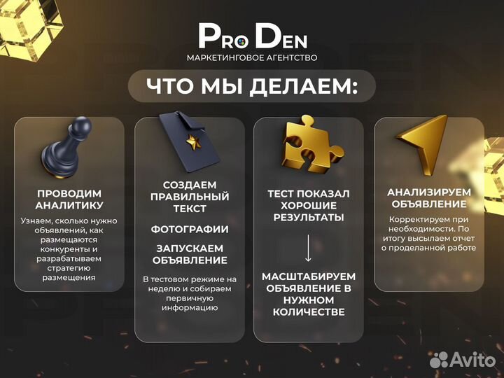 Авитолог. Услуги авитолога. Продвижение Авито