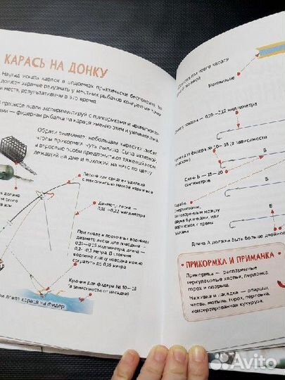 Книга о рыбалке новая