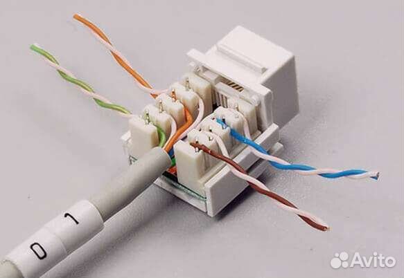 Подключение и настройка интернета и TV