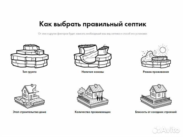 Септик без откачки и запаха,септик