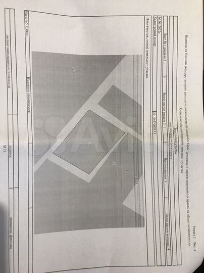 Участок 2,5 га (СНТ, ДНП)