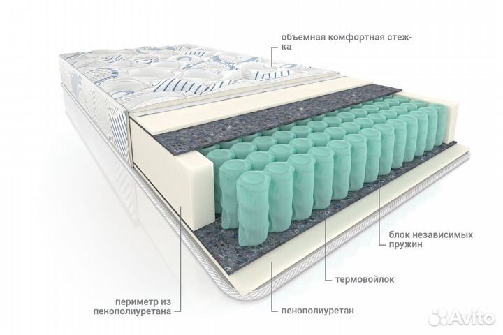 Матрас комфорт 1400*1900