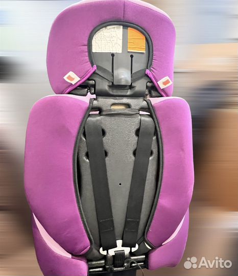 Детское автокресло 9 до 36 кг