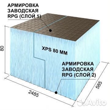 Руспанель рпг Basic #2 L Кр. четверть 2485х585х80