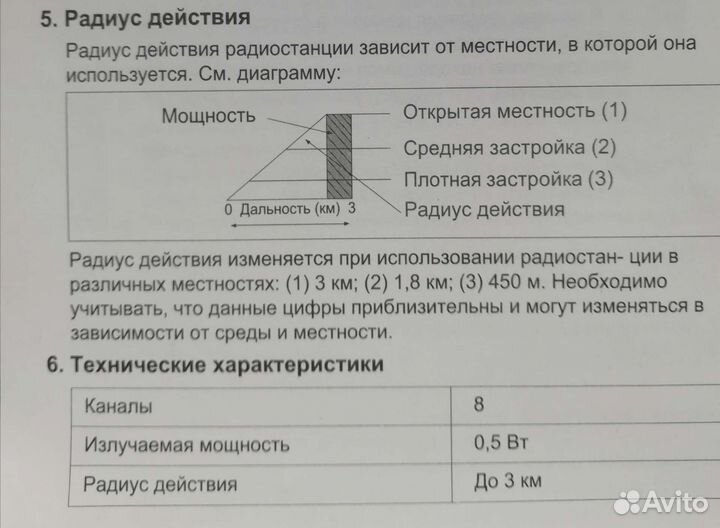 Рацияvoxtel MR190