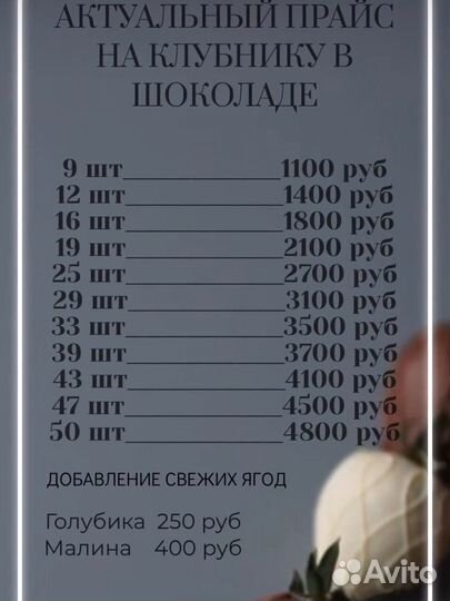 Клубника в шоколаде набор любимой