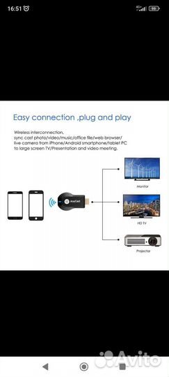 Беспроводной адаптер тв