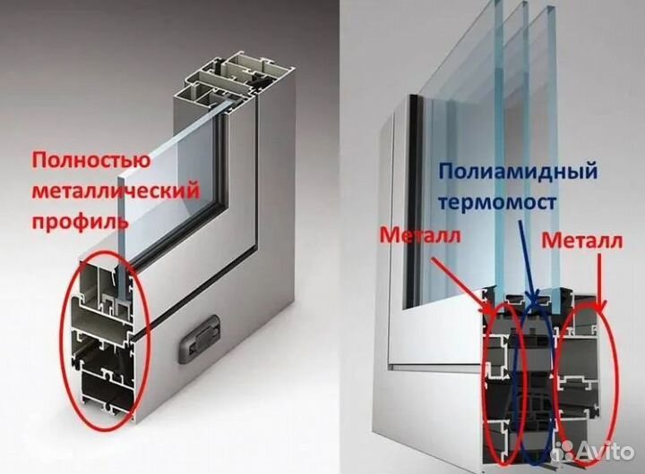 Металлическая входная дверь в частный дом