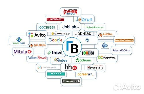 Разместим вакансию на сайтах, в соцсетях, газетах