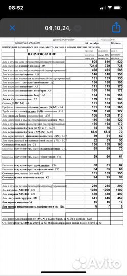 Прием и вывоз лома цветных и черных металлов