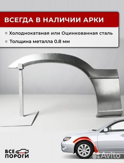 Ремонтные арки Ford Fusion 1 рестайлинг