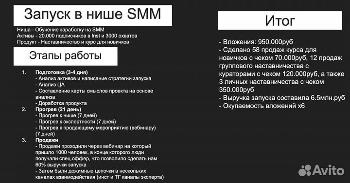Запуск онлайн-курса с 0. Продюсерский центр