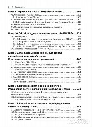 Проектирование реконф-мых систем в labview fpga