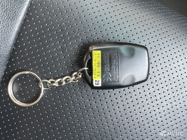 Брелоки Пандора