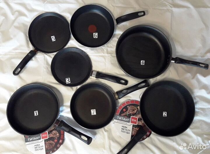 Сковороды с антипригарным покрытием