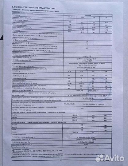 Газовый счетчик новый