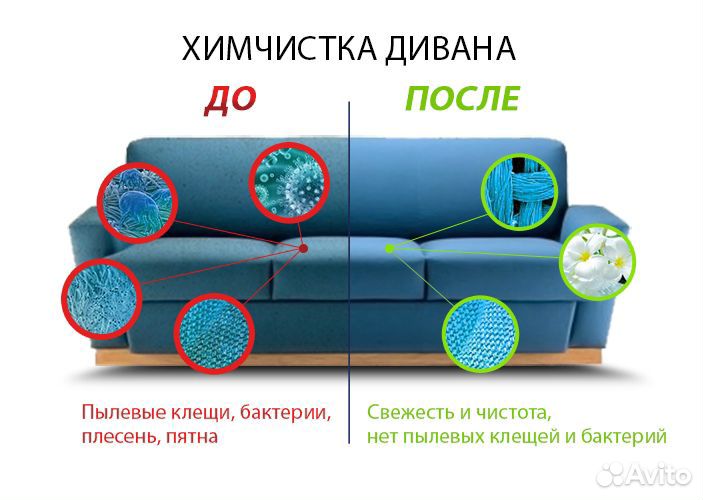 Химчистка мягкой мебели