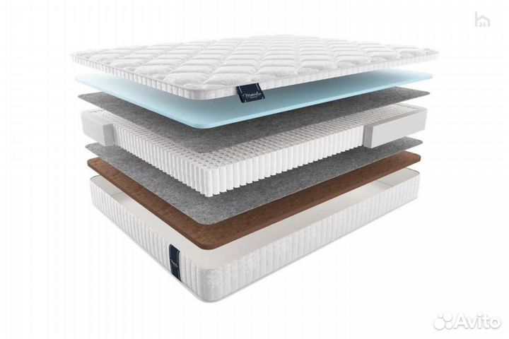 Матрас Гардена Мульти