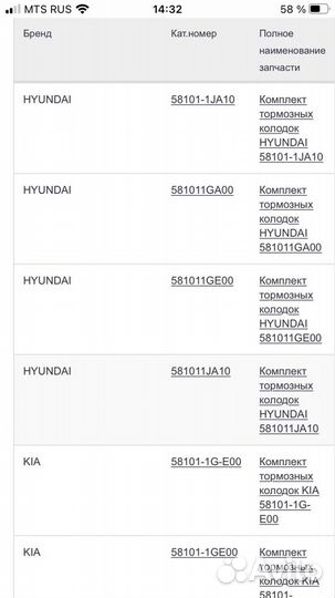 Тормозные колодки KIA /Hyundai фирма remsa