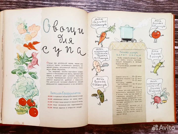 Питание школьника 1959 г