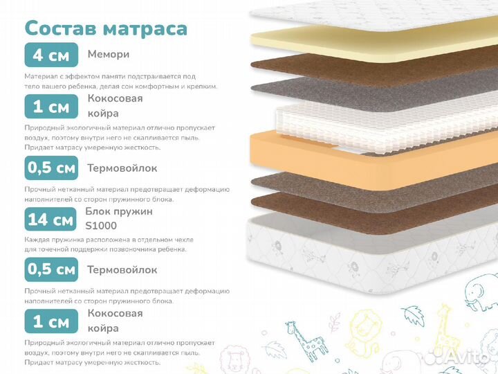 Матрас Новый Чемпион Плюс