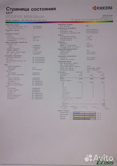 Мфу лазерный цветной Kyocera Ecosys M5526cdn