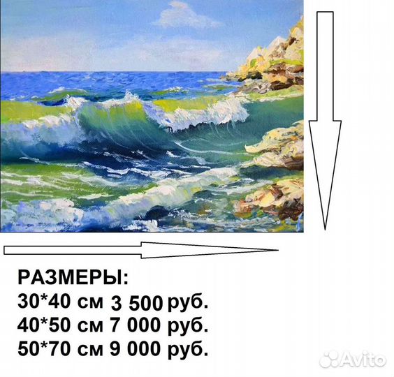 Картина Морские волны Крымский пейзаж берег моря