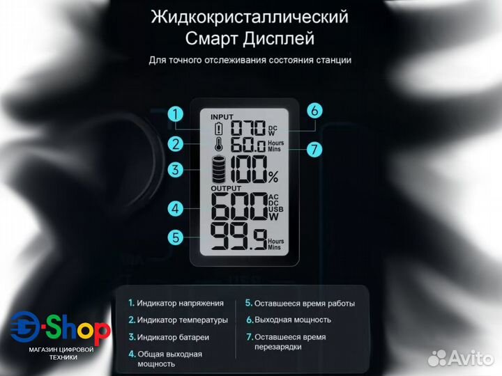 Электростанция Power Bank Romoss RS300 300W