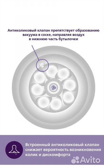 Соска на бутылочку avent 6