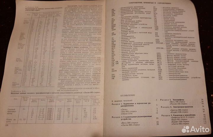 Книги по ремонту, настройке тв приемников