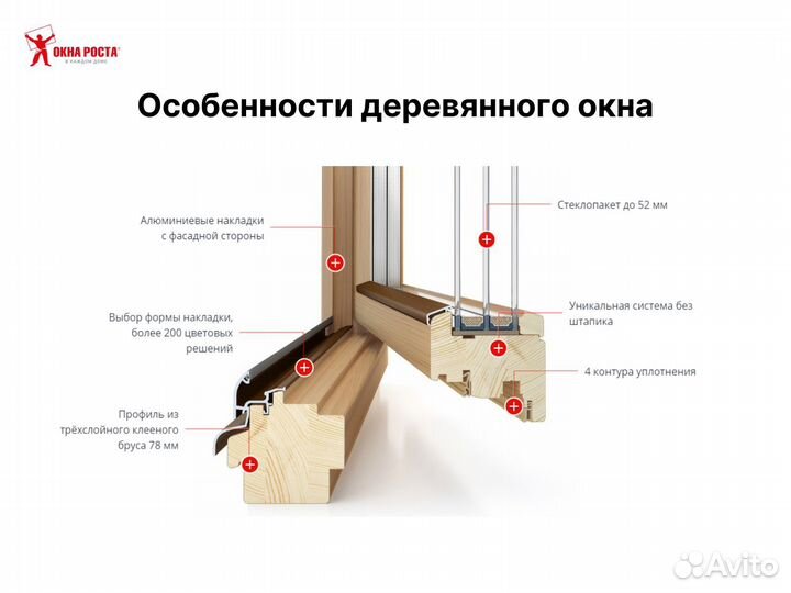 Деревянные окна в рассрочку