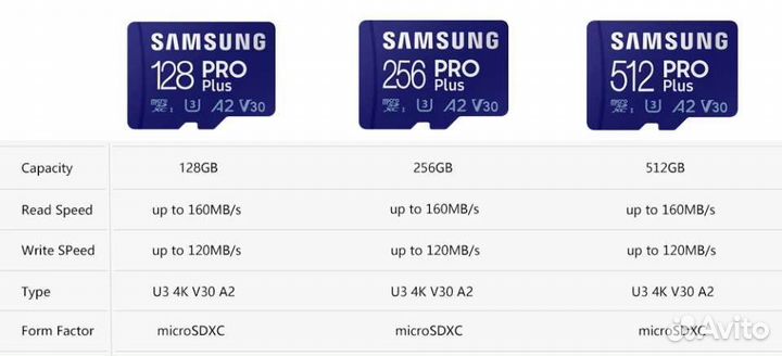 Оригинал Samsung Micro SD карты 64 гб EVO Plus-1шт