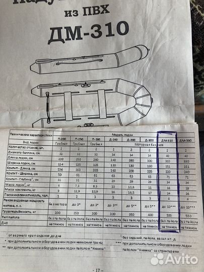 Продаётся лодка