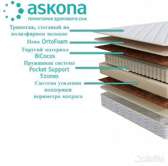 Матрас Askona 3.0 Comfort Firm 180x190