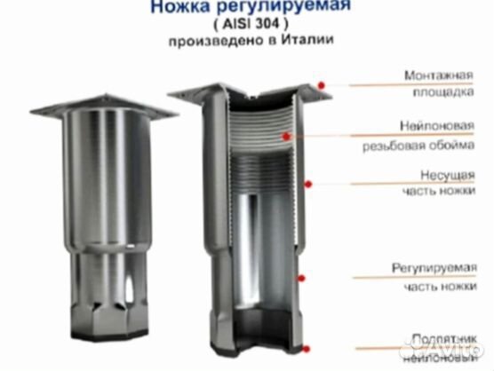 Охлаждаемый стол Hicold GNE 11/TN О доставка