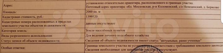 Участок 20 сот. (ИЖС)