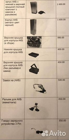 Все запчасти для электровелосипеда монстр monster