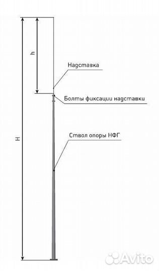 Молниеотвод могк-18