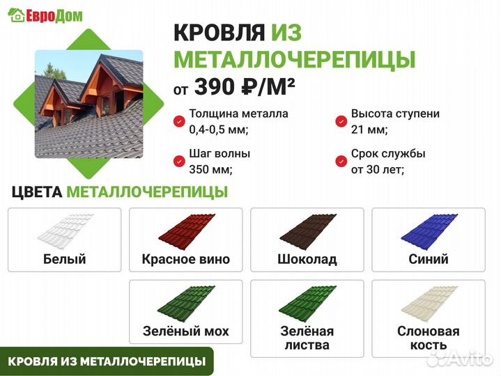 Кровля под ключ