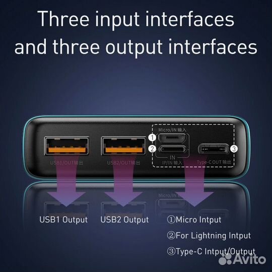 Повербанк Baseus Adaman Metal 20000 mAh 22,5W