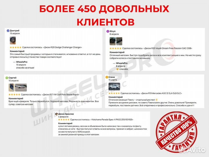 Диски R19 Volkswagen Tiguan ID 4 ID6 Skoda Karoq