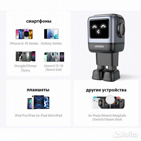 Зарядное устройство ugreen Nexode Robot GaN 65W