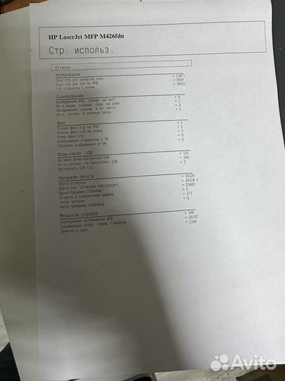 Лазерное мфу HP LaserJet Pro MFP M426fdn.гарантия