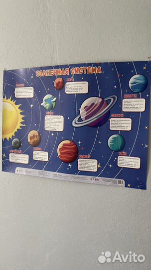 Солнечная система плакат