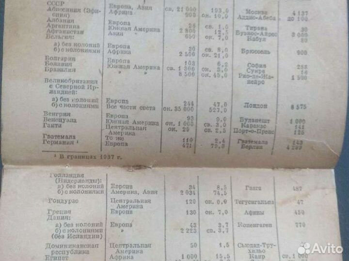 Наборы открыток