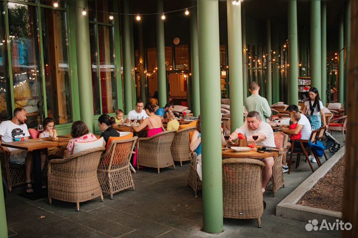 Франшиза ресторана