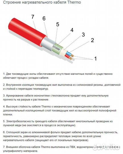 Thermo Thermocable SVK-20 030-0600 Нагр