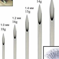 Иглы (катетеры), зажимы для пирсинга